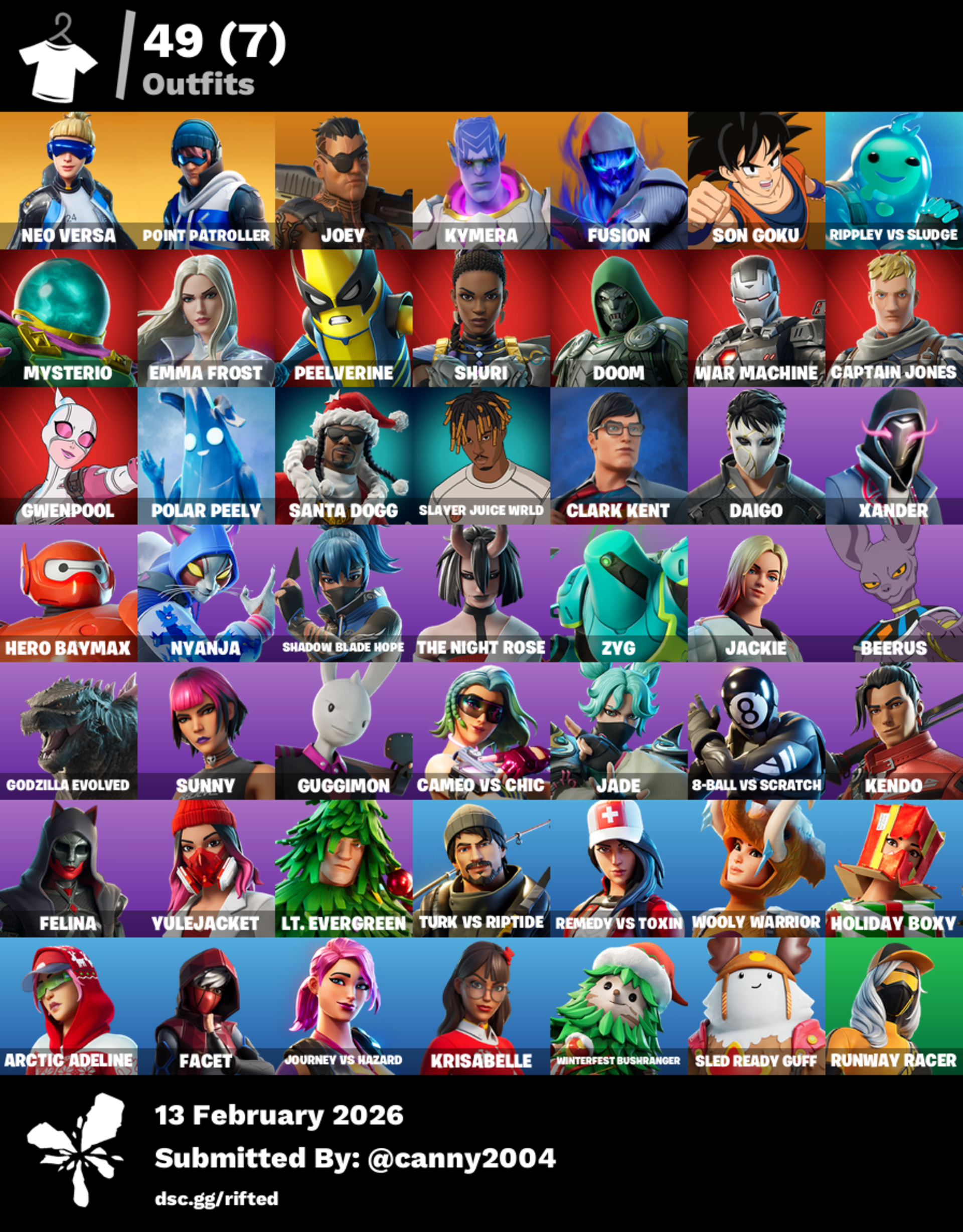 PC 49 Skins | Neo Versa | Point Patroller | 50VB