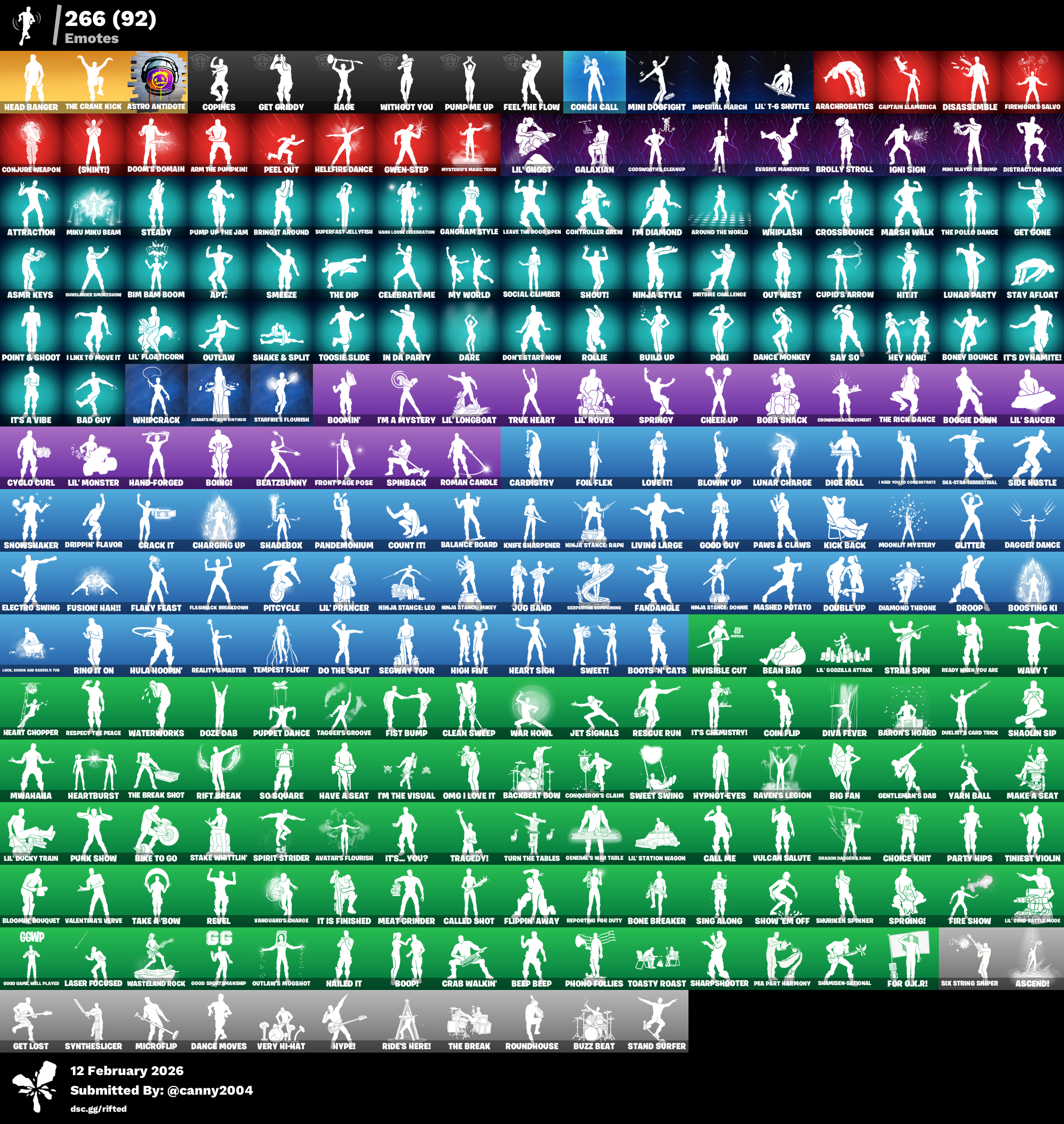 PC, Xbox, PSN - 305 Skins | New STW | Jill Valentine | Kait Diaz | Gold Midas | Basic Basher 4