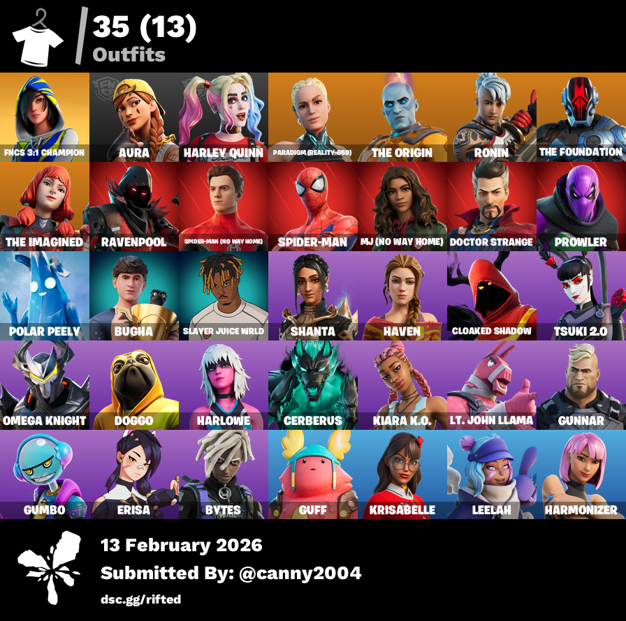 Parents' email contains a code - PC, XboX, PSN 35 Skins | FNCS 3:1 Champion | Take The Cake