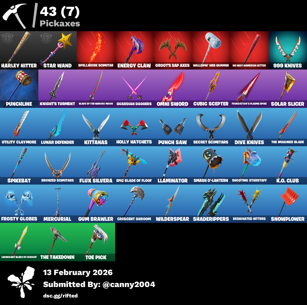 Parents' email contains a code - PC, XboX, PSN 35 Skins | FNCS 3:1 Champion | Take The Cake 5