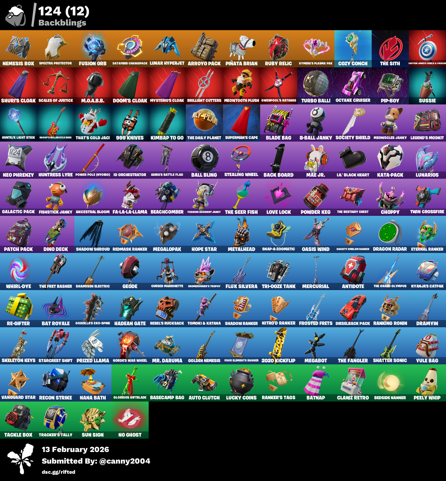 PC 49 Skins | Neo Versa | Point Patroller | 50VB 6