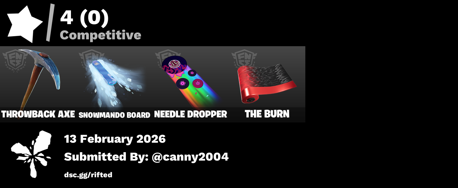 PC 49 Skins | Neo Versa | Point Patroller | 50VB 3