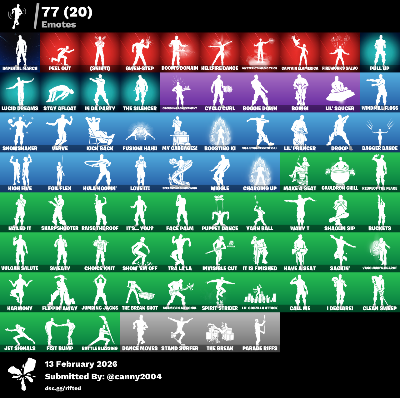 PC 49 Skins | Neo Versa | Point Patroller | 50VB 4
