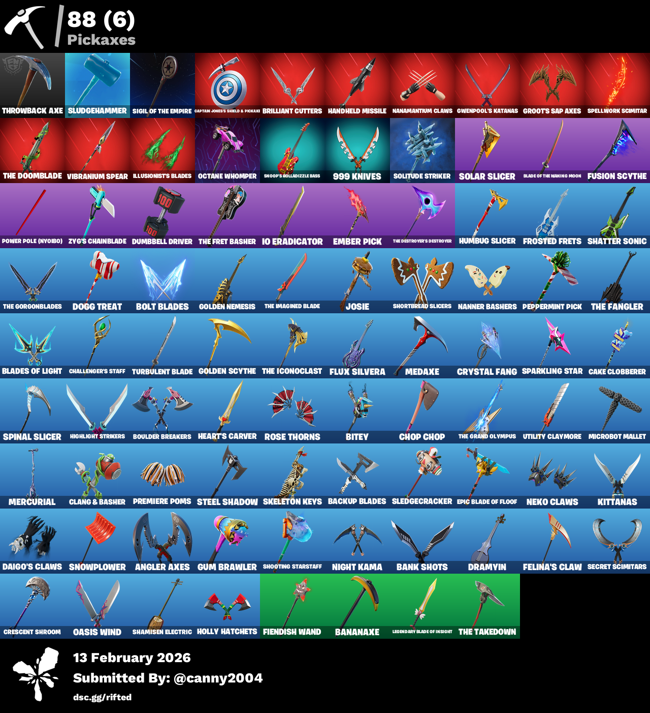 PC 49 Skins | Neo Versa | Point Patroller | 50VB 5