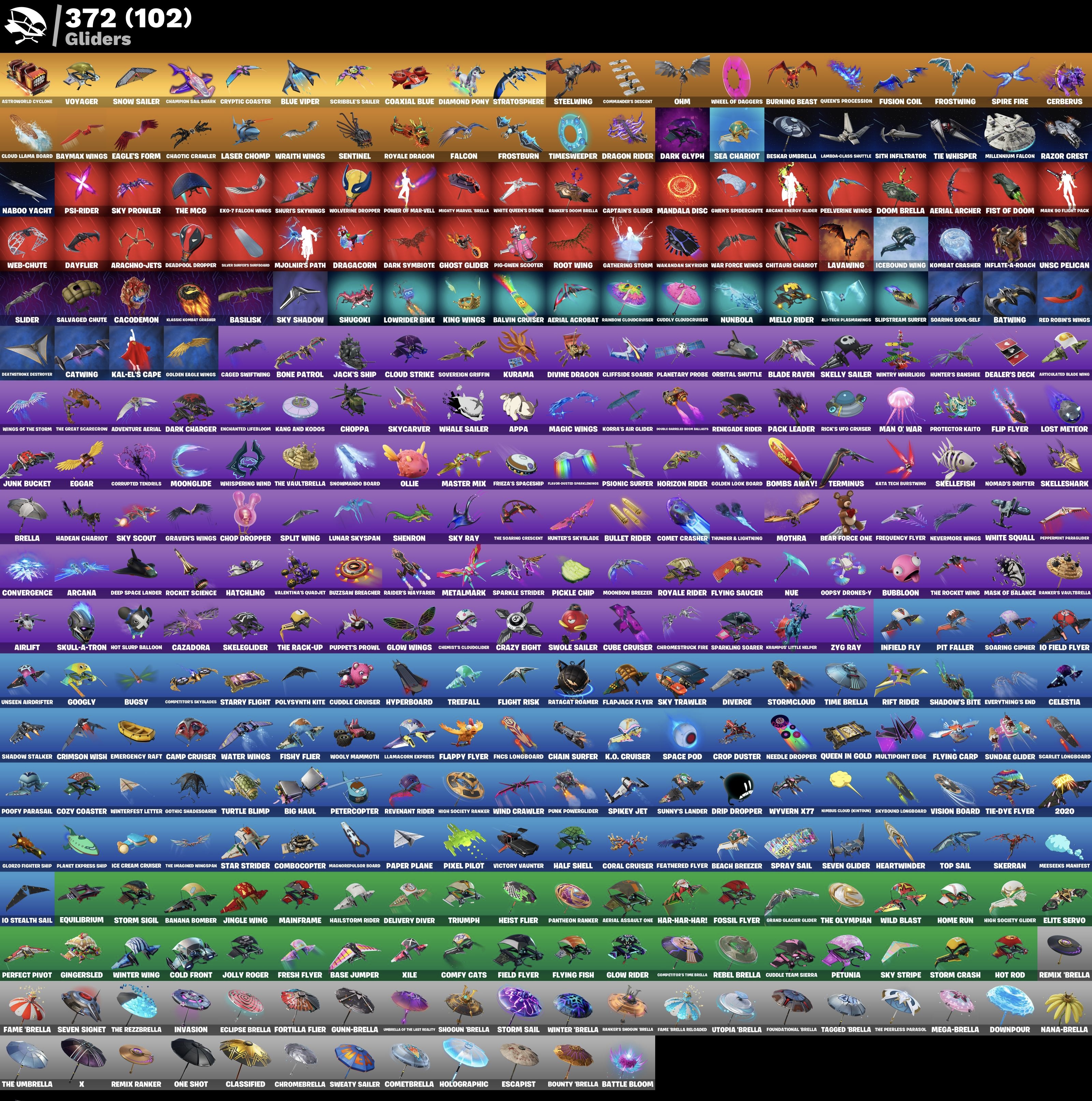 ✨ 976 Wild Cat Skin Account | Full Access | 5