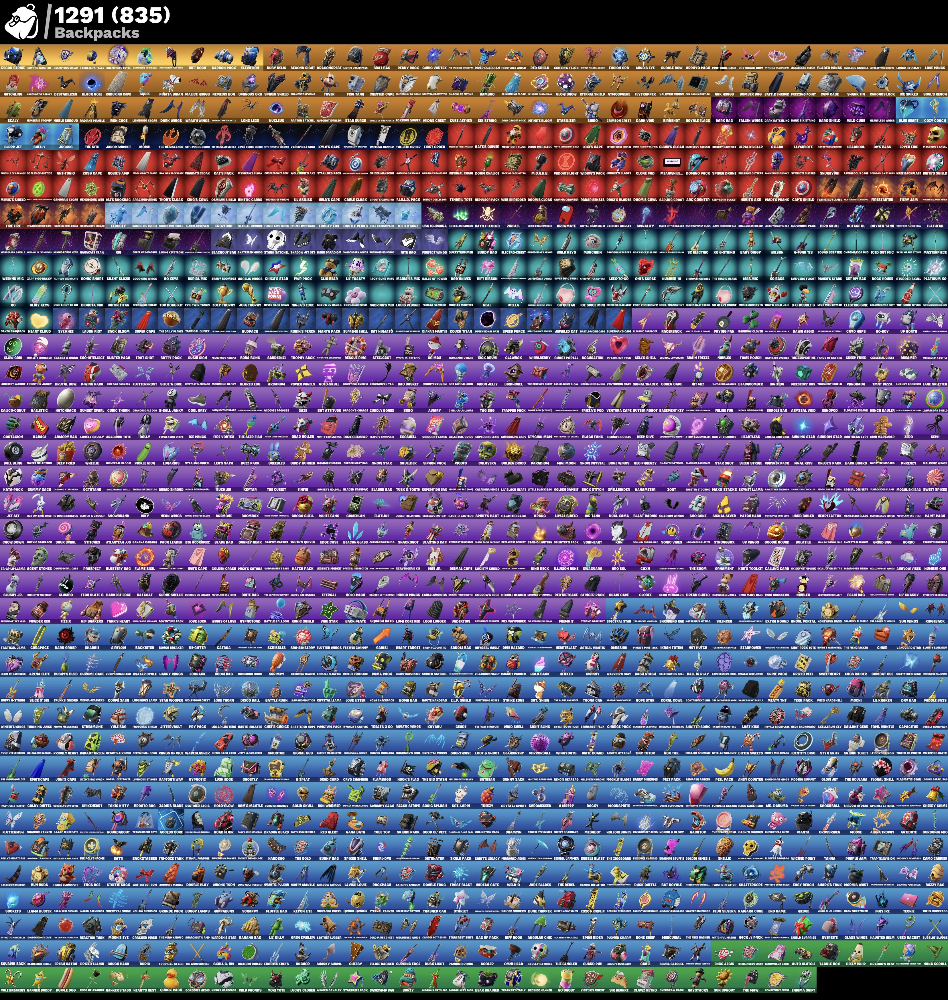 ✨ 976 Wild Cat Skin Account | Full Access | 2