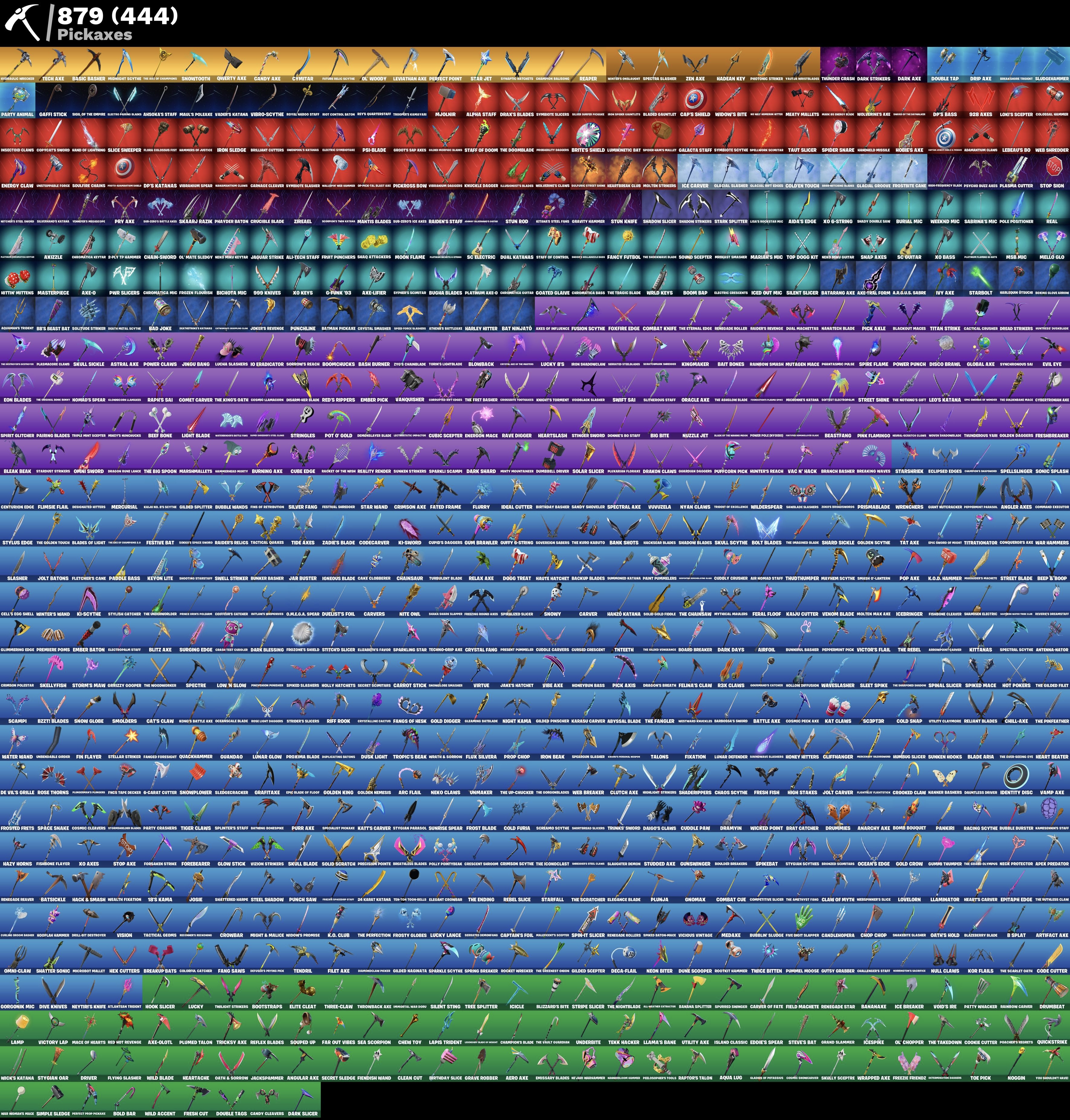 ✨ 976 Wild Cat Skin Account | Full Access | 3