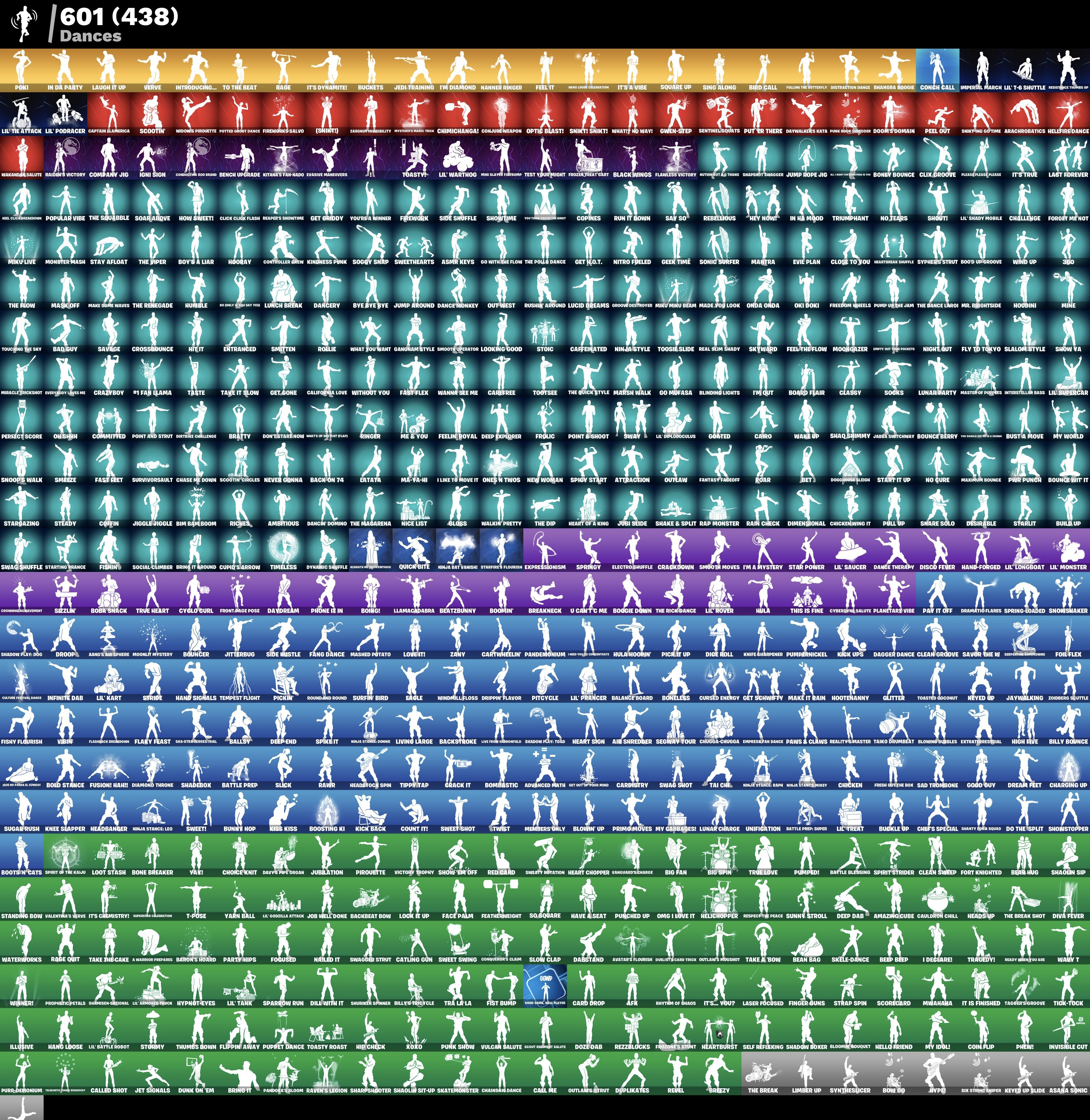 ✨ 976 Wild Cat Skin Account | Full Access | 4