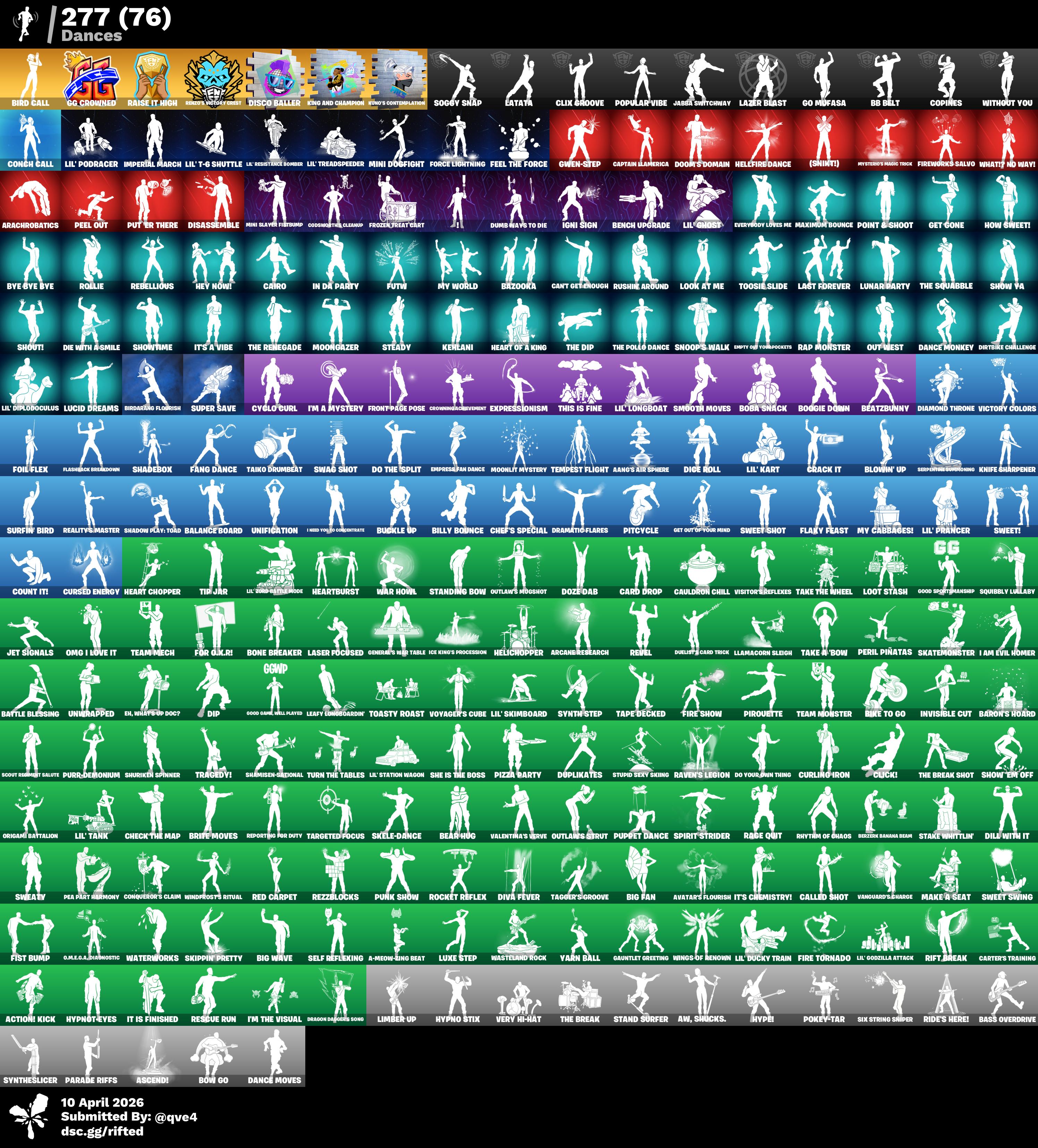 426 Skins | New STW | Florin | Championship Jonesy | Badge of Honor | PC 4