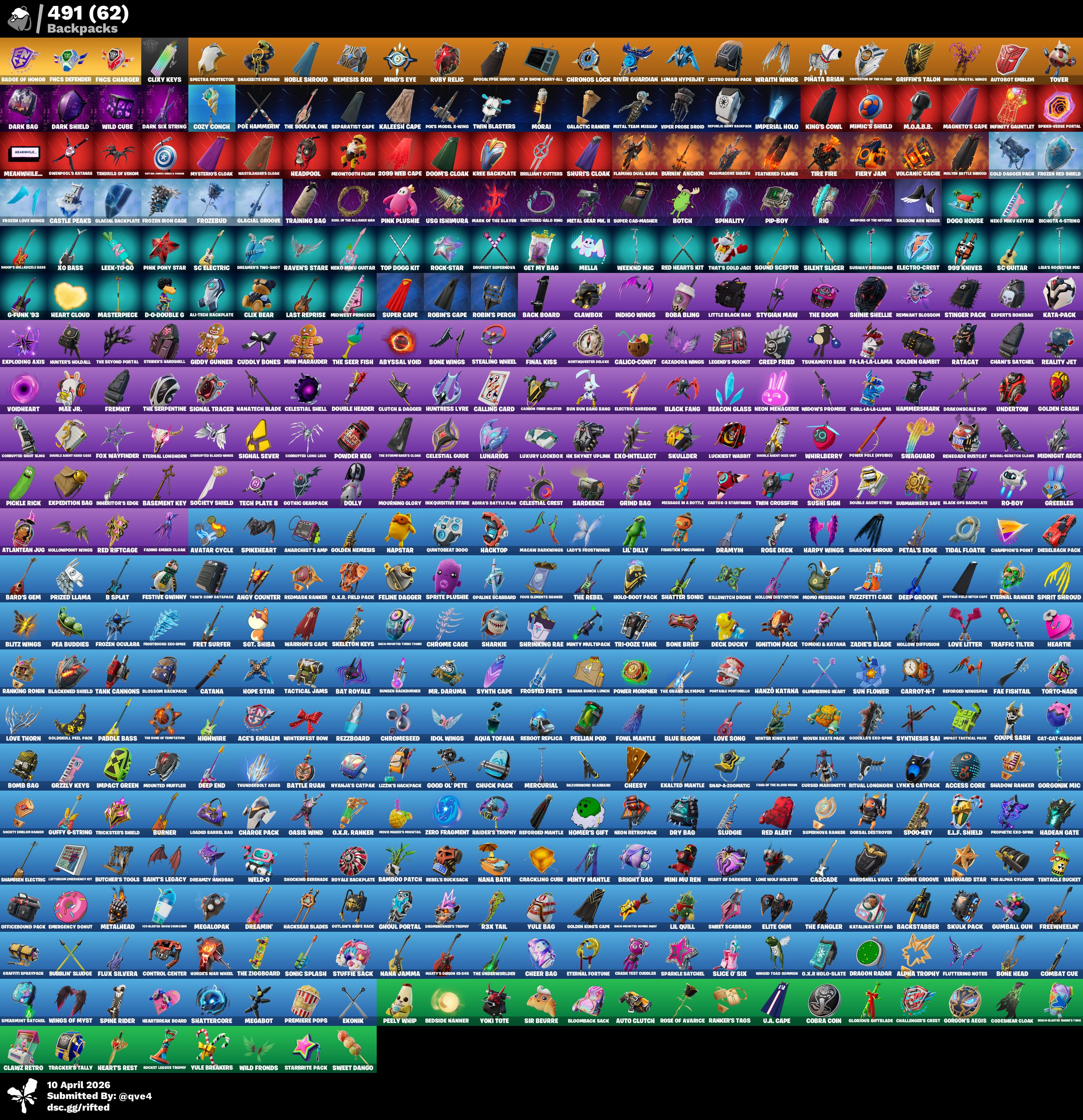 426 Skins | New STW | Florin | Championship Jonesy | Badge of Honor | PC 2