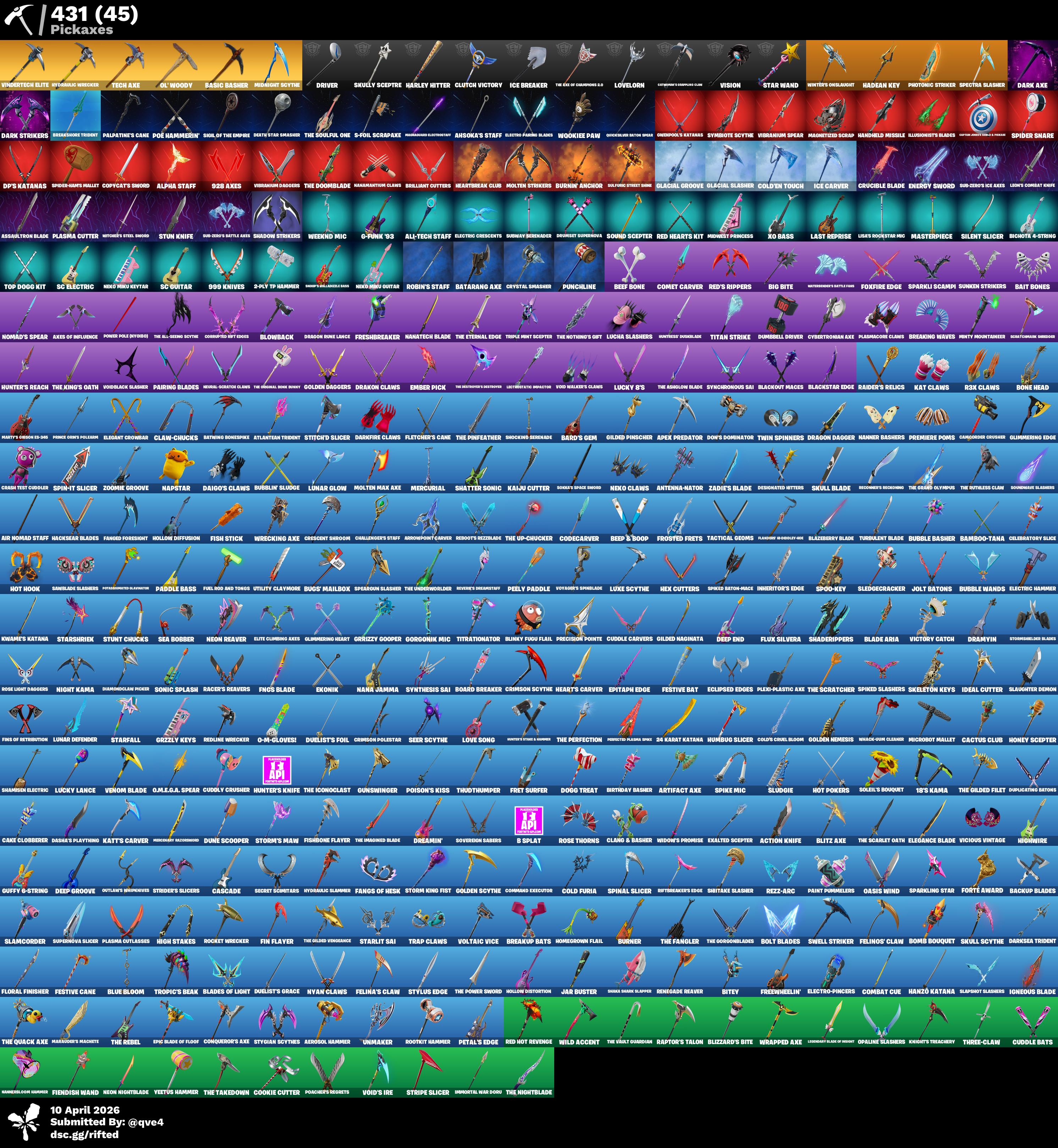 426 Skins | New STW | Florin | Championship Jonesy | Badge of Honor | PC 3