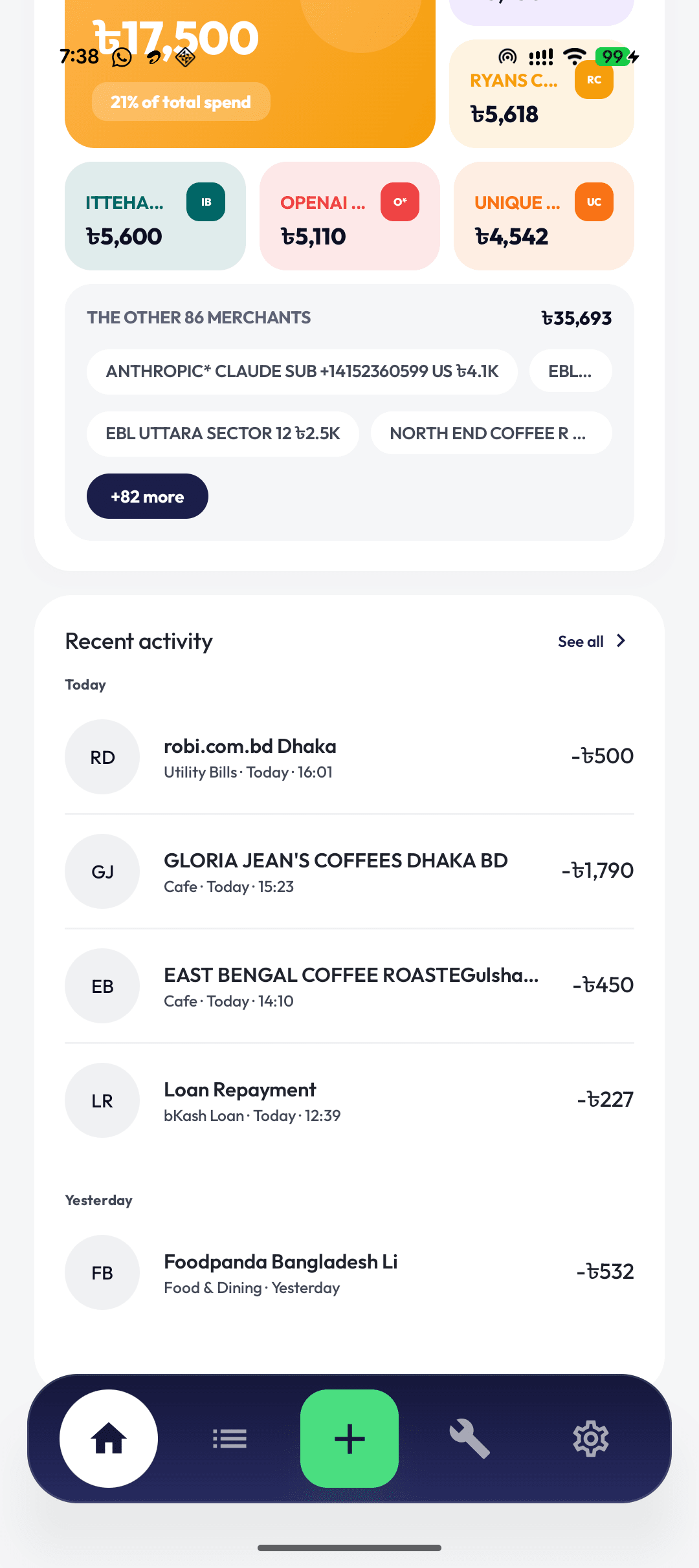 Ledgr biggest merchants tiles and the Recent activity list