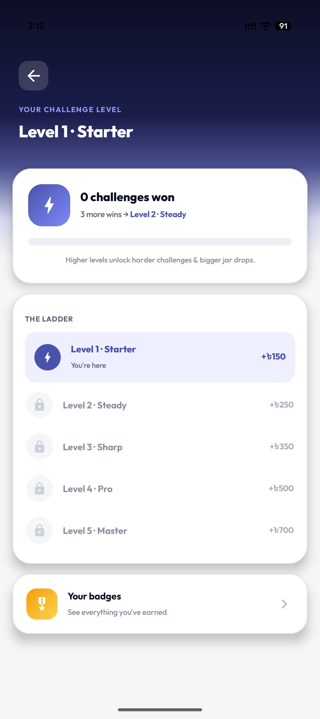 Ledgr challenge level screen showing Level 1 Starter, wins needed for the next level, and the level ladder with jar drops