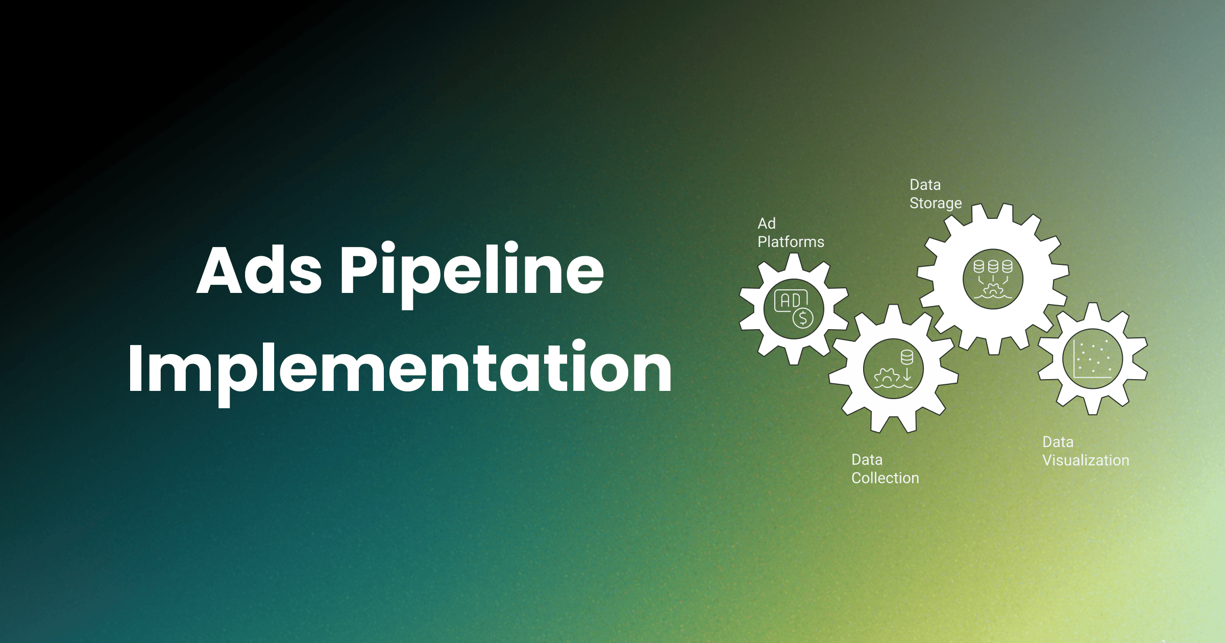 Ads Pipeline Implementation