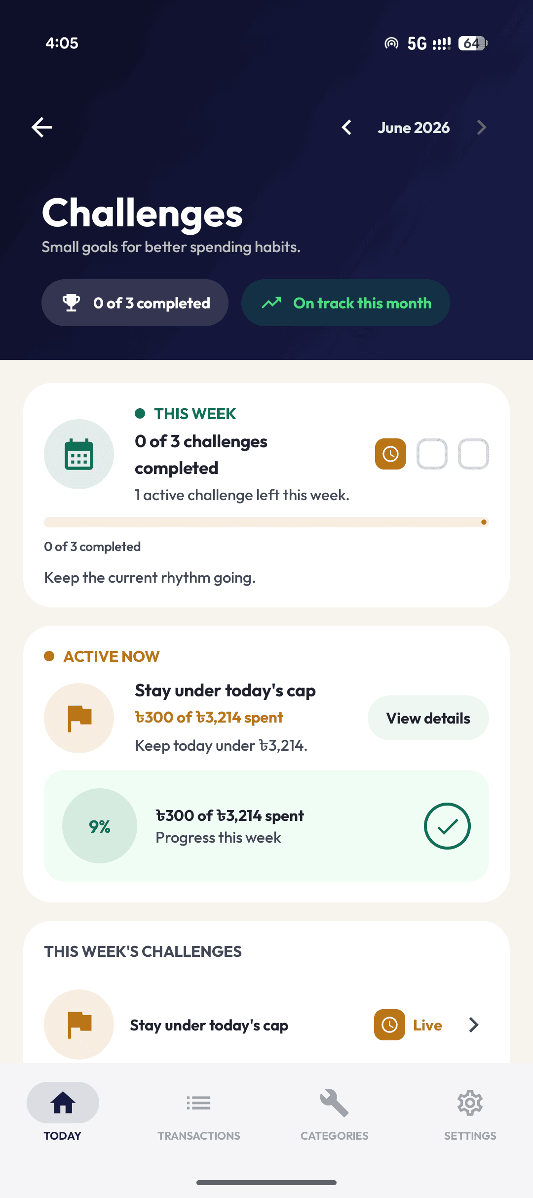 Ledgr Challenges overview with month header, 0 of 3 completed chip, on-track chip, this-week card, and active challenge