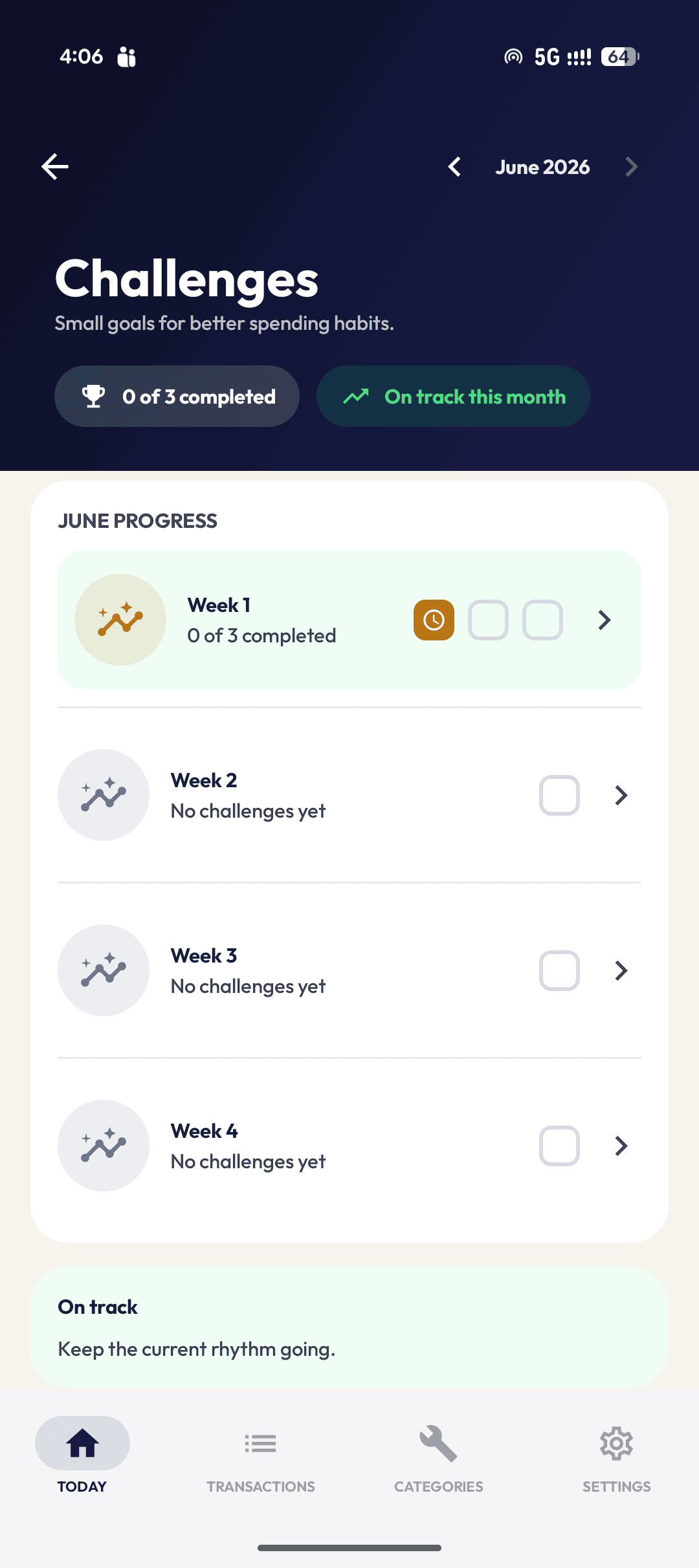 Ledgr month progress showing Week 1 to Week 4 completion for June