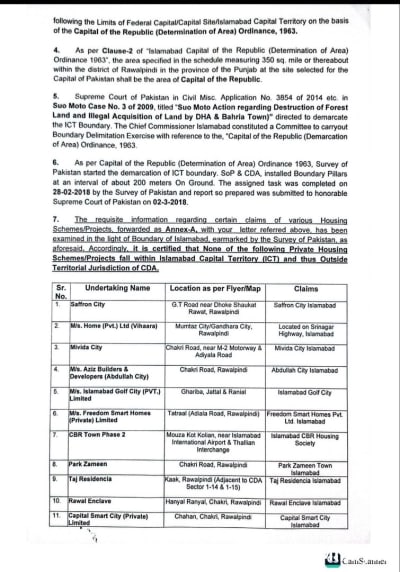 CDA Official Website