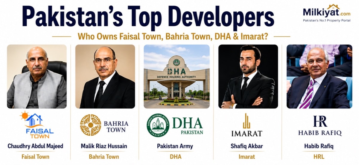 Top 5 Developers of Pakistan Ranked by Legality and Delivery