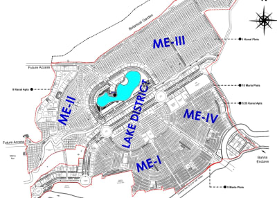 Master Plan