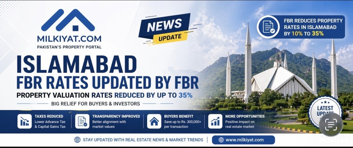 🏠 Islamabad Property Rates Update 2026: FBR Reduces Valuation by Up to 35%