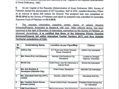 CDA Official Website