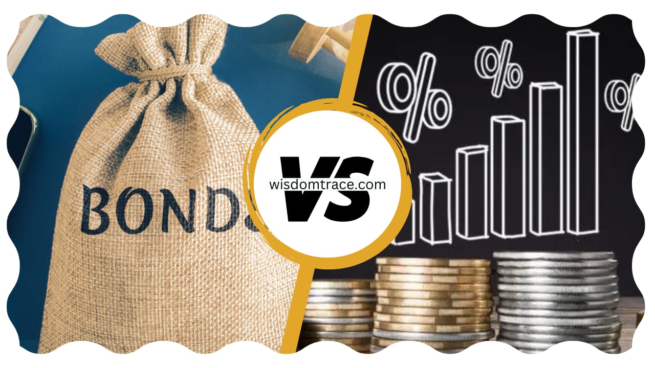 Bonds and Interest rates Inverse Relationship