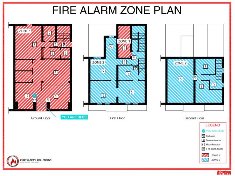 Fire Alarm Zone Chart