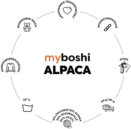 Vue 5 de Myboshi Lot De Pelotes