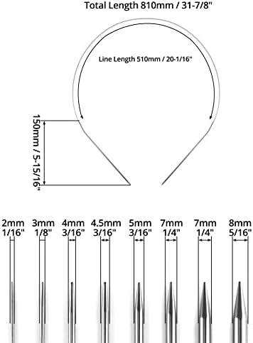 Vue 6 de Qwork Pieces Aiguilles Circulaires