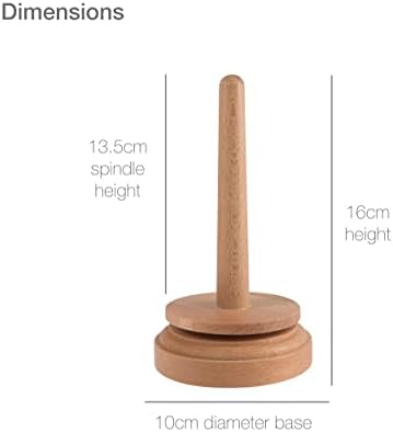 Vue 5 de Groves Fil Filer