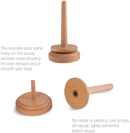 Vue 6 de Groves Fil Filer