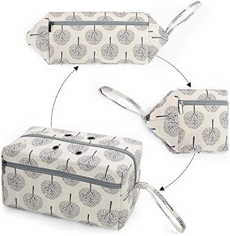 Vue 5 de Luxja Sac Pelote