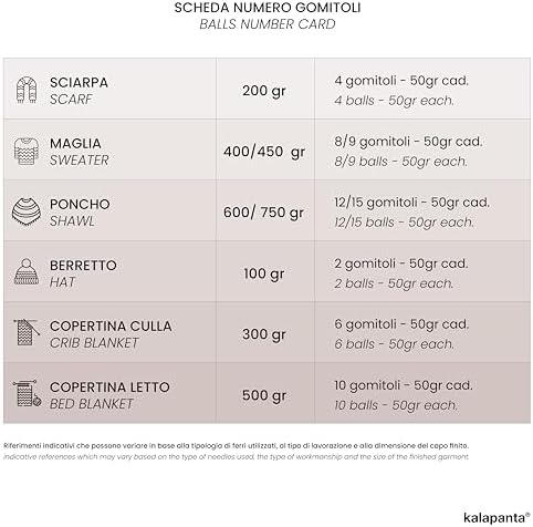 Vue 4 de Lot De Pelotes