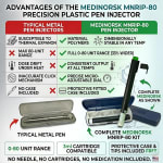 MediNorsk Falk — 80iu Peptide Pen Injector with Needle Safety Lock 4