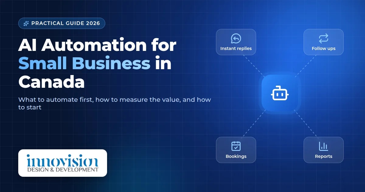 AI automation for small business guide cover by Innovision Design and Development