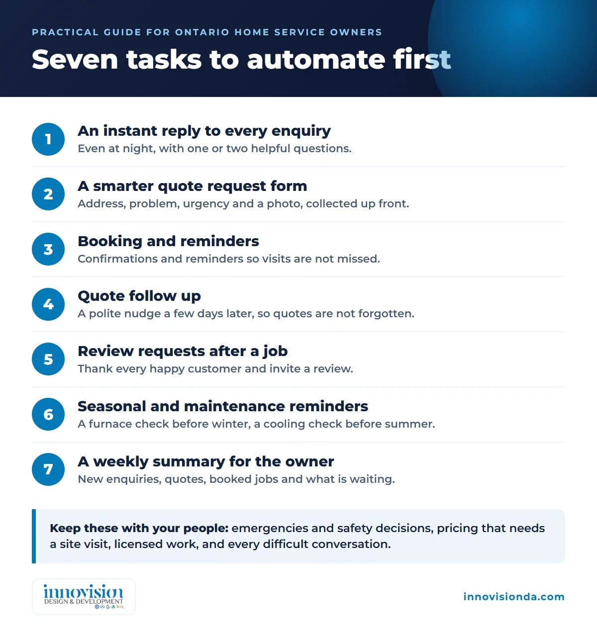 Seven Tasks to Automate First Seven tasks an HVAC or home service business can automate first with AI automation