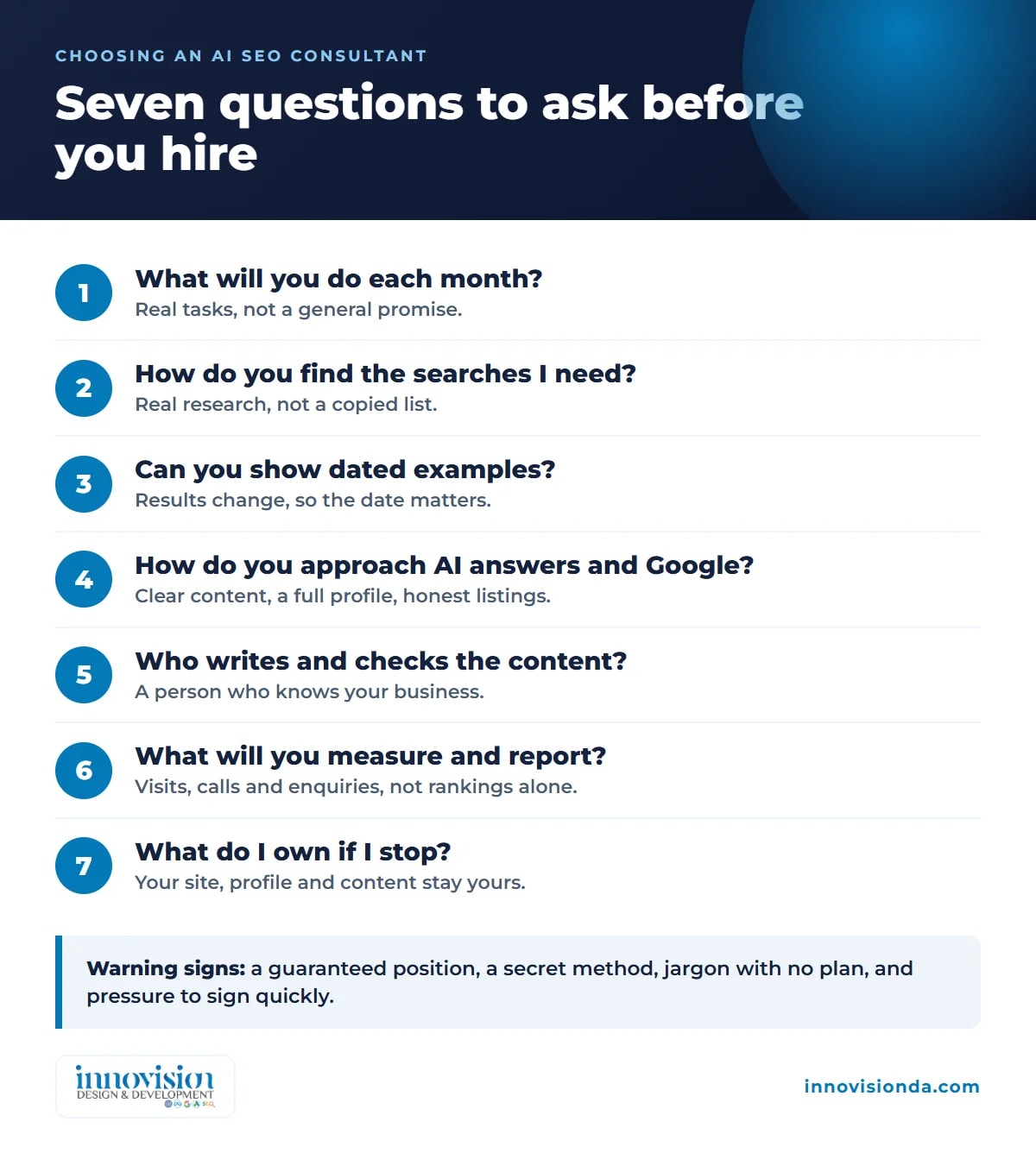Seven questions to ask an AI SEO consultant before you hire, by Innovision Design & Development