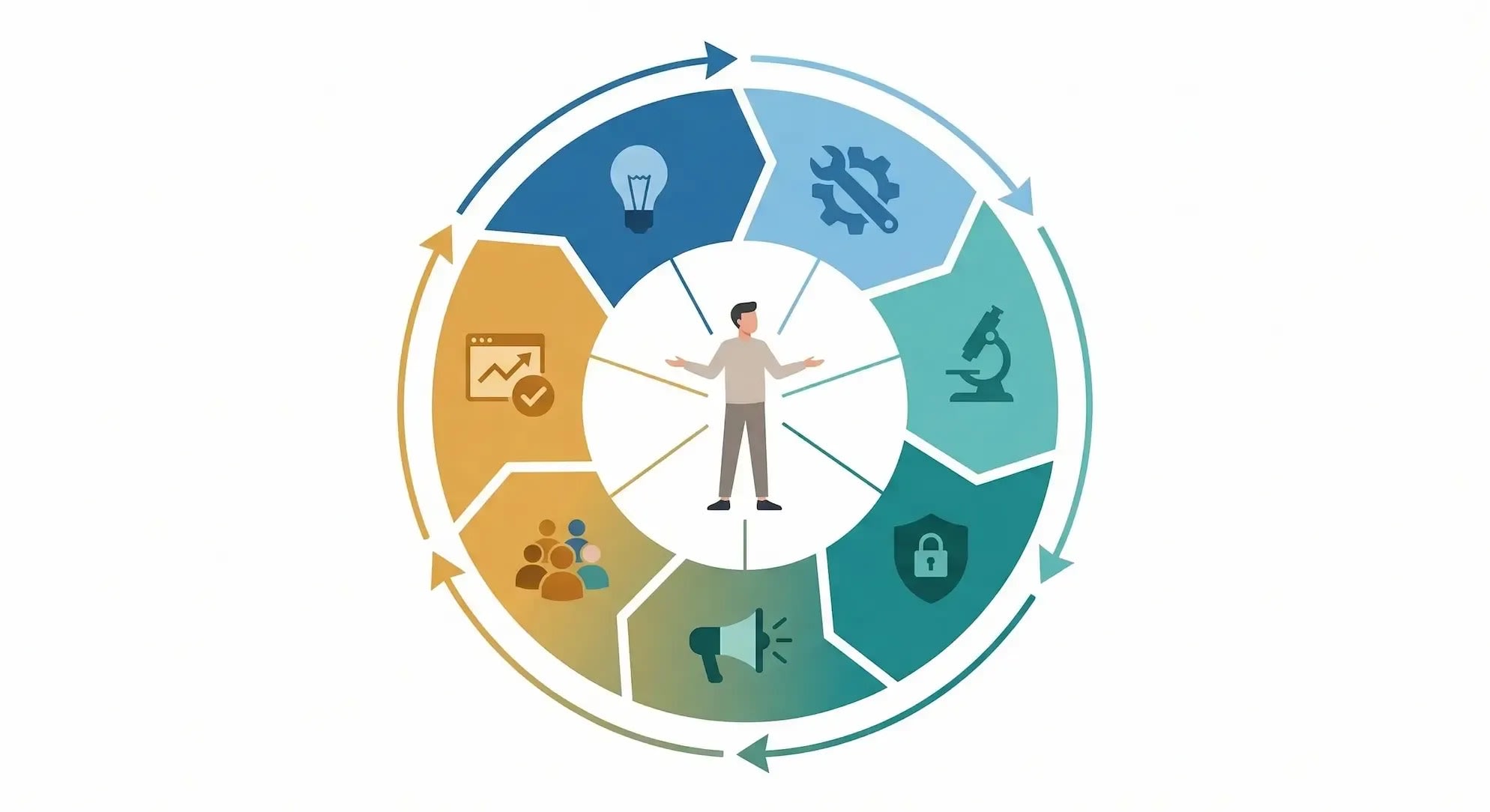 05-What-AI-Apprentice-Can-Do-graphic.webp