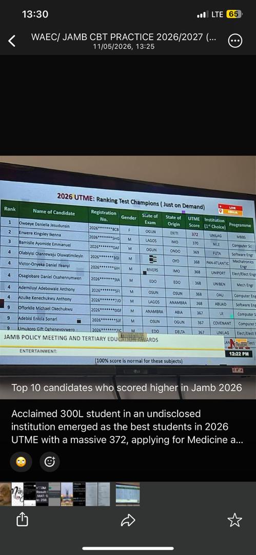 JAMB unveils top 10 highest scores in 2026 UTME