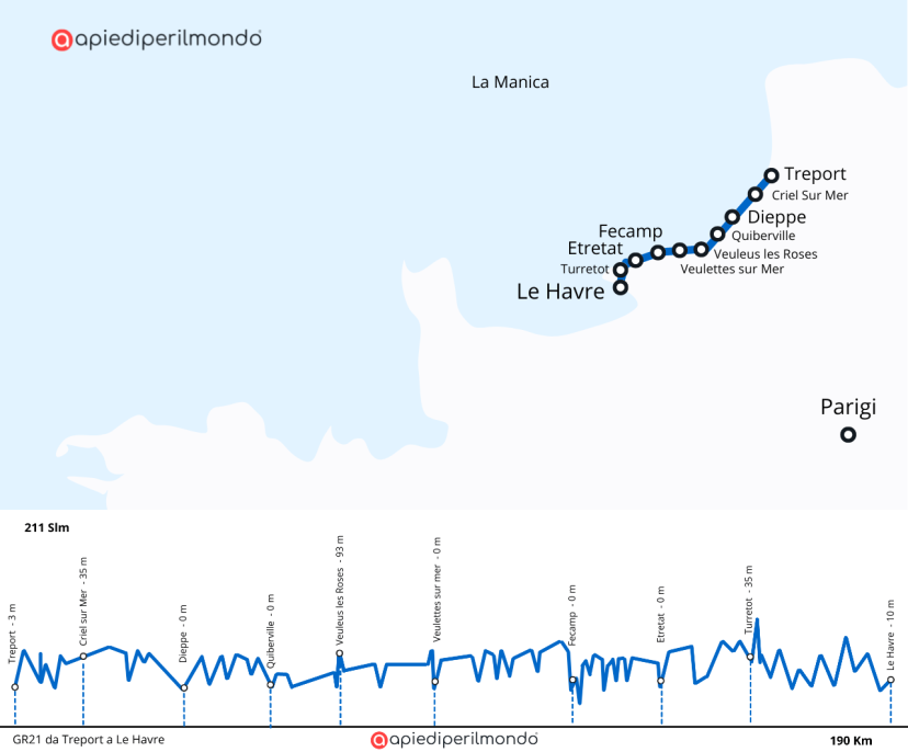 GR21 en Normandía de Dieppe a Etretat - foto 2