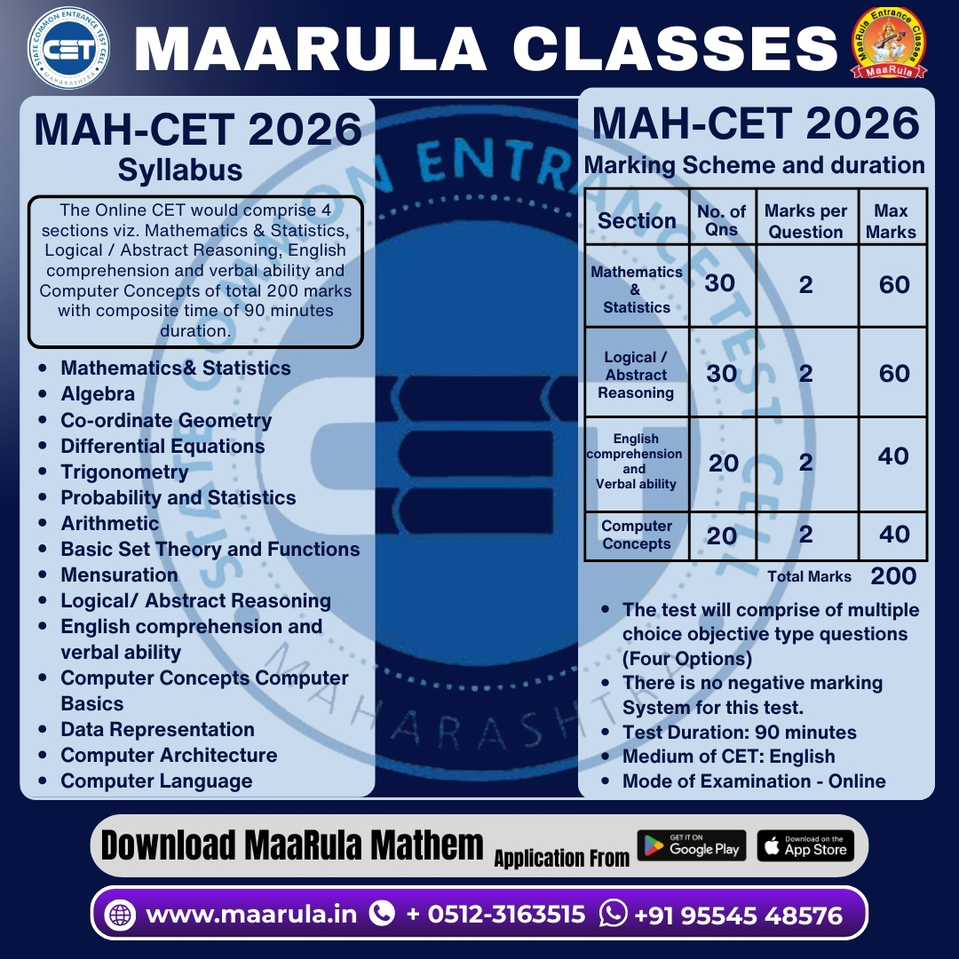 MAH CET 2026 syllabus exam pattern and admission process