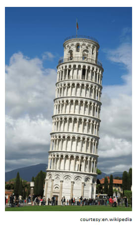 Why Is Tower Pisa Leaning Gyanpro Blog Gyanpro Science Blog