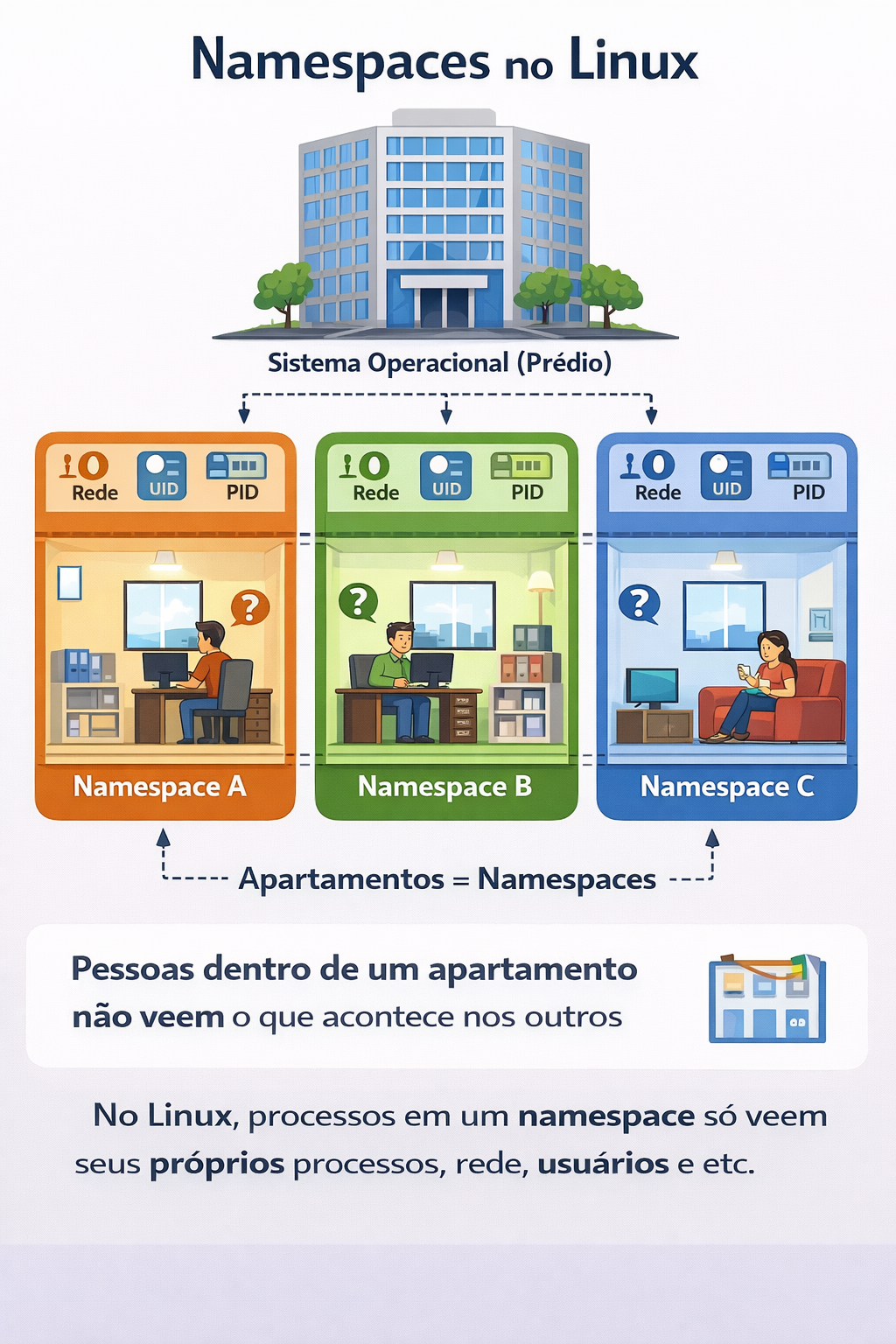 Blog-Image