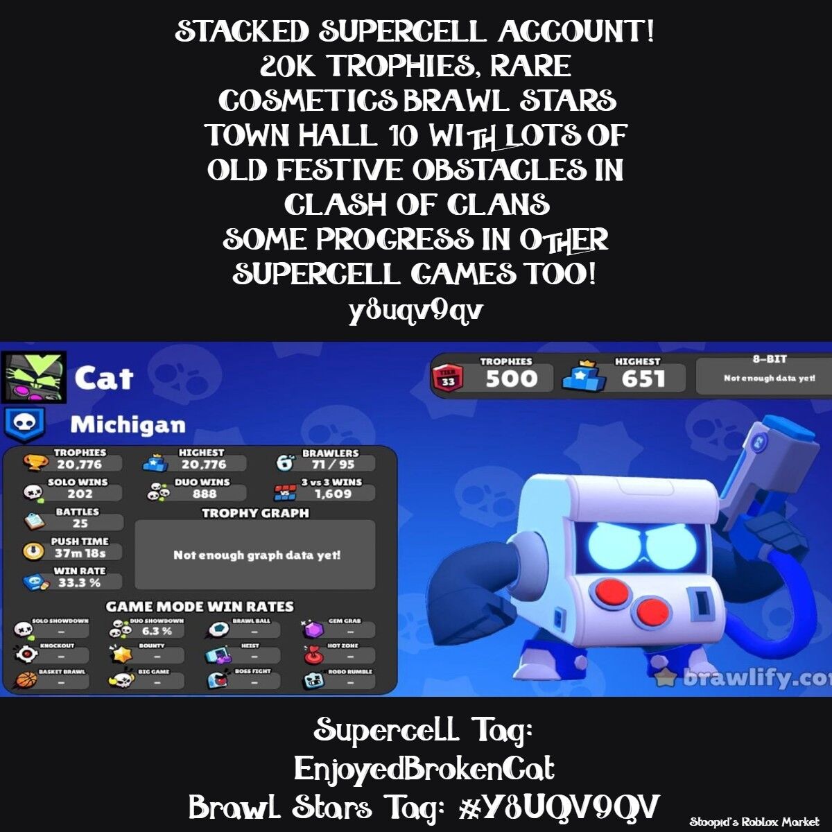 Brawl Stars Account (IOS/ANDROID) – STACKED OG BRAWL STARS ACCOUNT! | COMES WITH TOWN HALL 10 CLASH OF CLANS AND AN OG CLASH ROYALE ACCOUNT! | CHRISTMAS ICE WIZARD EMOTE, STAR SHELLY, VIRUS 8BIT++ Brawl Stars Account (IOS/ANDROID) – STACKED OG BRAWL STARS ACCOUNT! | COMES WITH TOWN HALL 10 CLASH OF CLANS AND AN OG CLASH ROYALE ACCOUNT! | CHRISTMAS ICE WIZARD EMOTE, STAR SHELLY, VIRUS 8BIT++