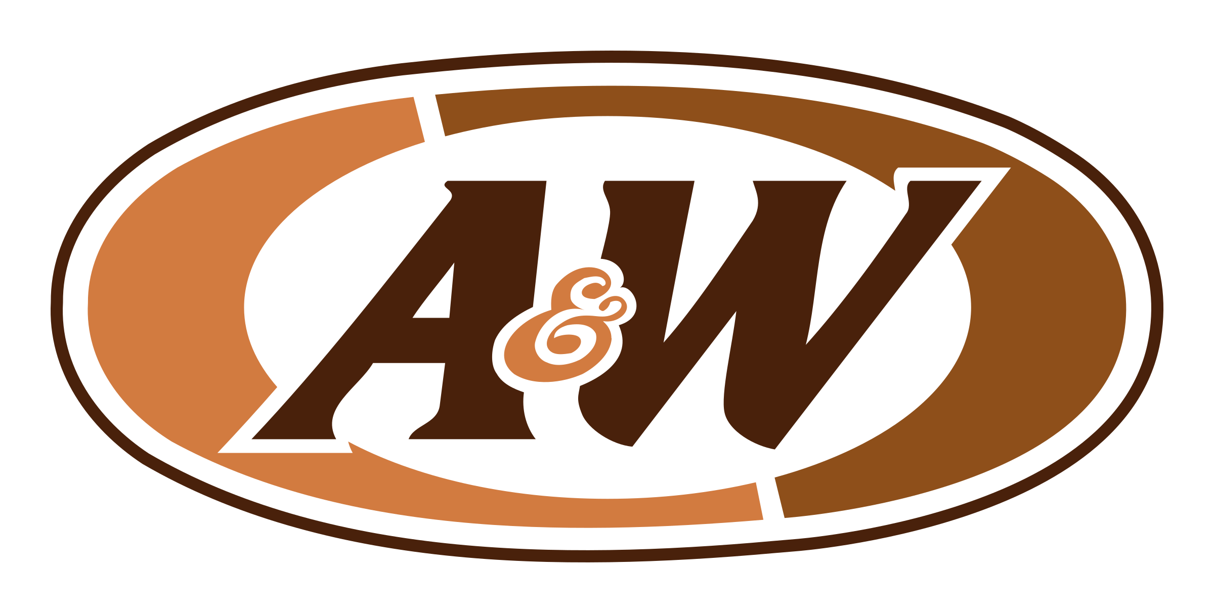 A&W Restaurant (Thailand)