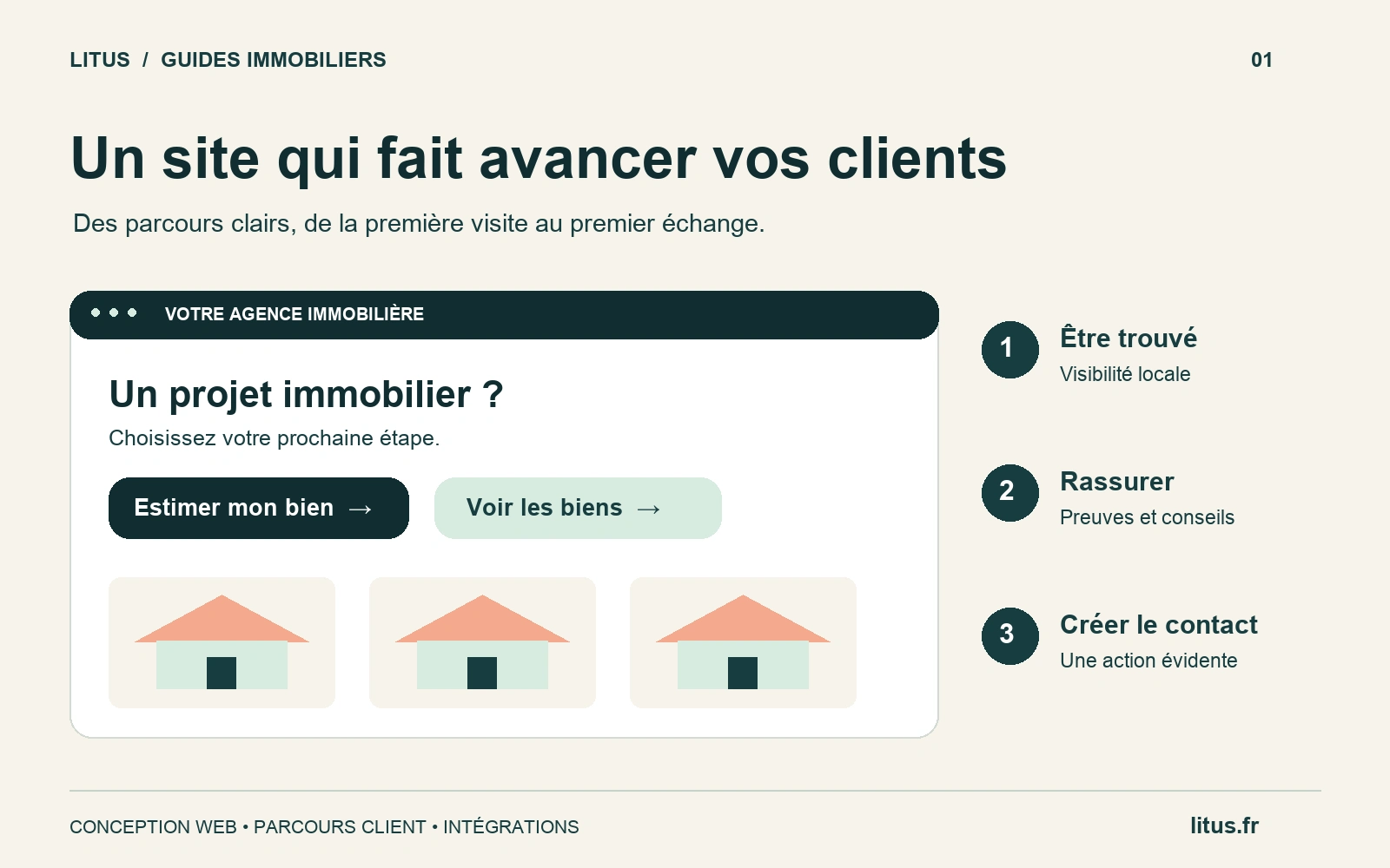 Site internet immobilier performant : 8 leviers pour votre agence