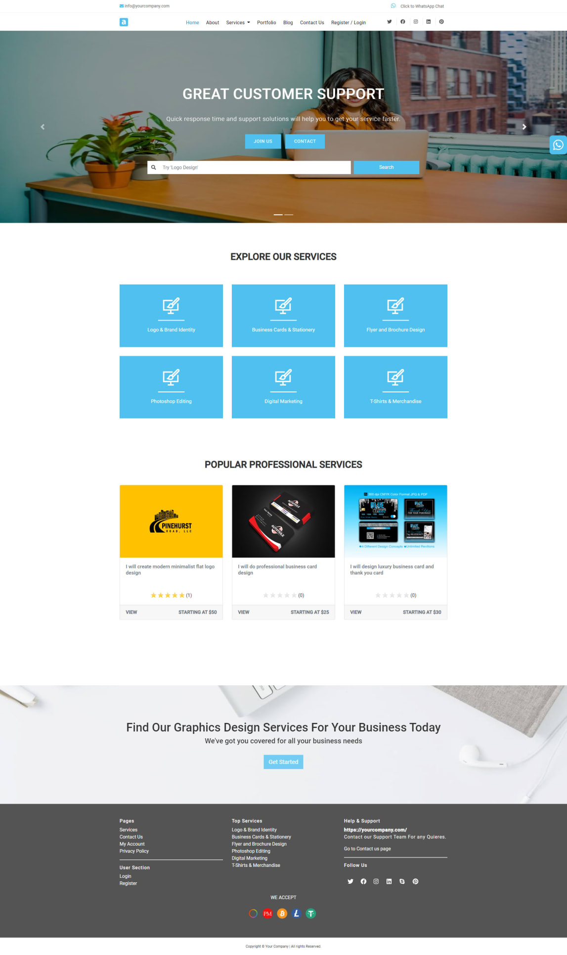 projects