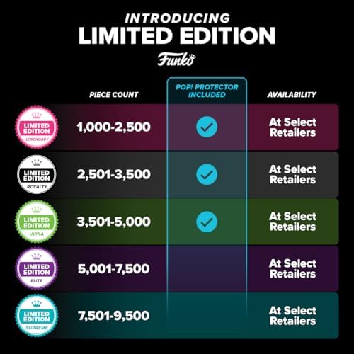 Vue 3 de Funko Pop Edition Limitee