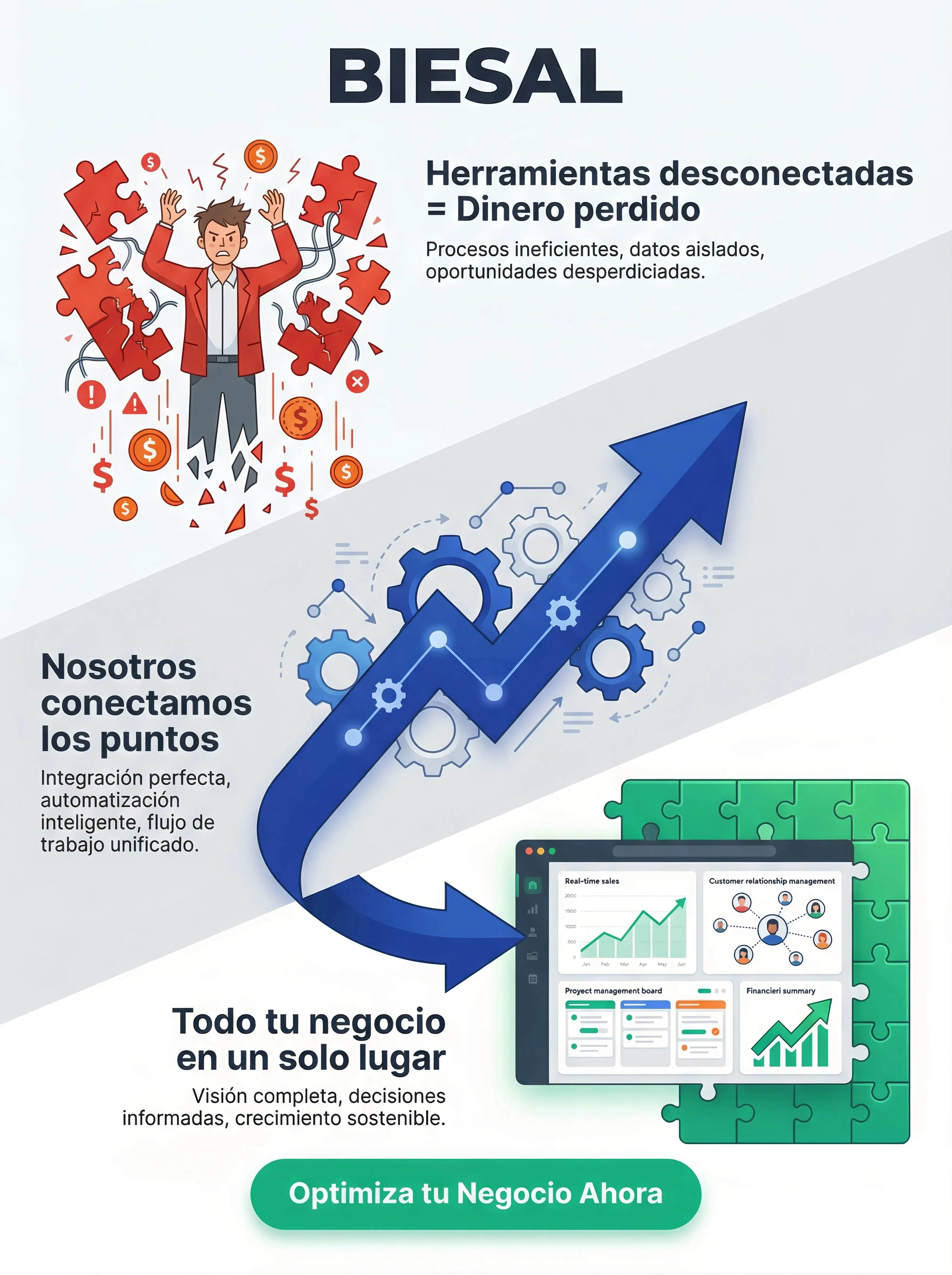 $1,200 Mensuales: El Impuesto Oculto de la Fragmentación