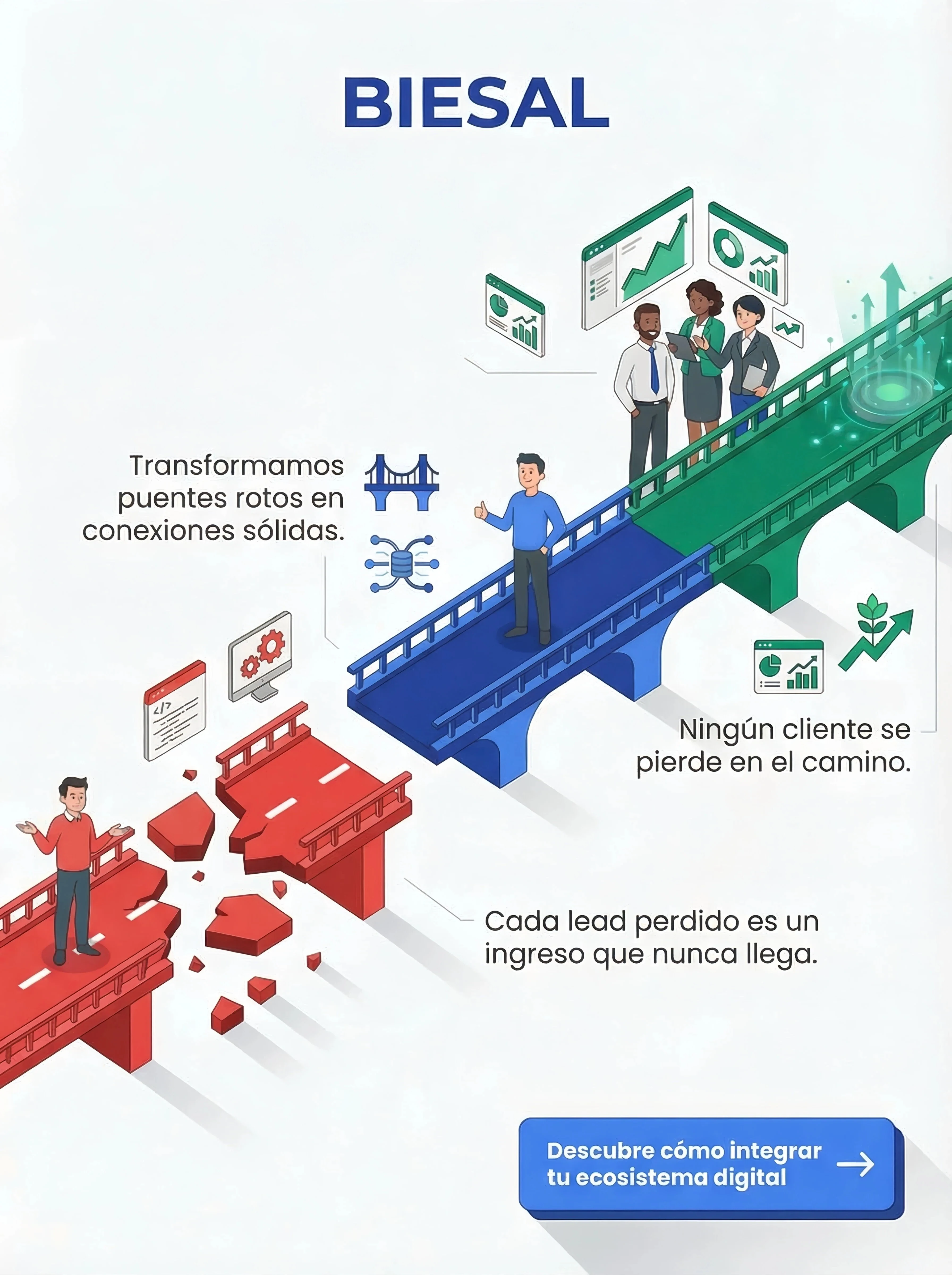 ¿Por qué tu web pierde clientes sin que lo notes?